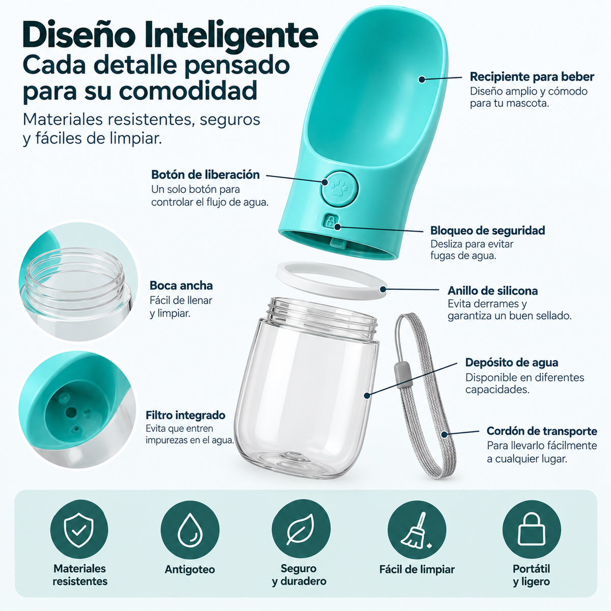 Botella de Agua Portátil Antigoteo para Mascotas